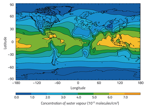 A map showing the annual average water vapour concentrations across the world at surface level. They are the highest at the equator and lowest at the poles.