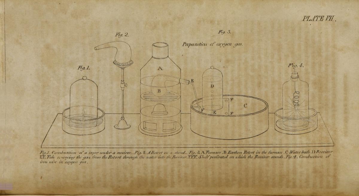 Illustration from Jane Marcet’s text book, Conversations on Chemistry, showing chemical apparatus and its uses