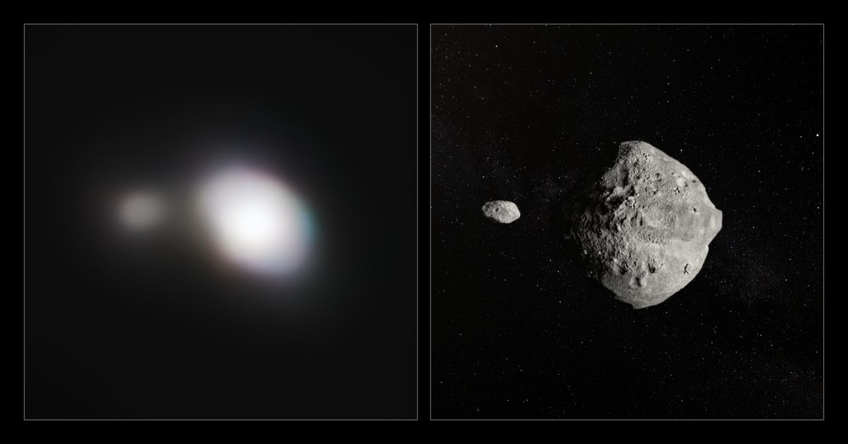 Observation of the asteroid 1999 KW4