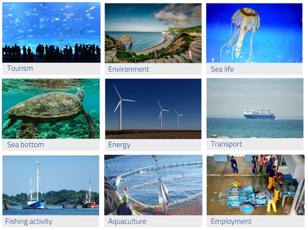 algunos mapas incluyen: Turismo, medio ambiente, vida marina, fondos marinos, energía, transporte, actividad pesquera, acuicultura, empleo