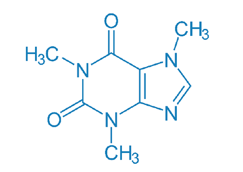 hypothesis on energy drinks