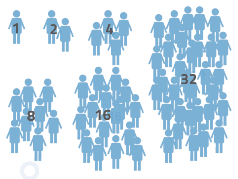 Disease Dynamics Understanding The Spread Of Diseases Science In School