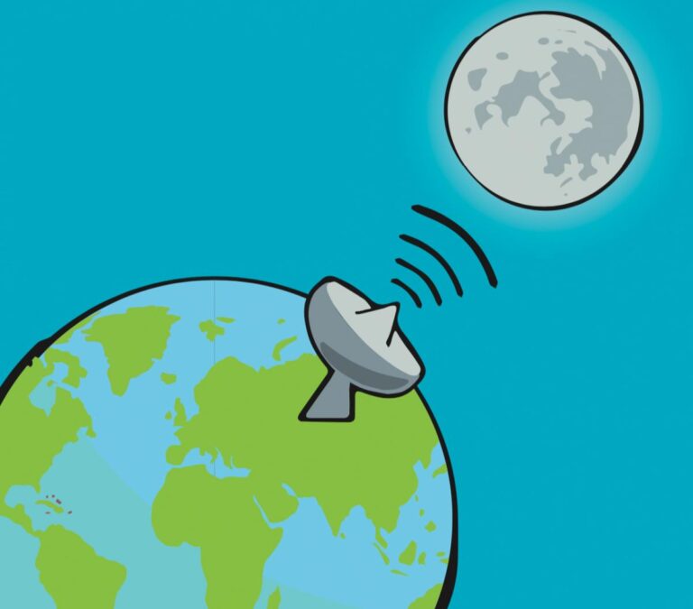 To the Moon and back reflecting a radio signal to calculate the