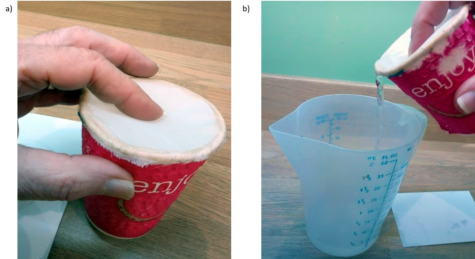 Fantastic feats: experimenting with water – Science in School