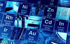 Periodic table of elements and laboratory tools science concept