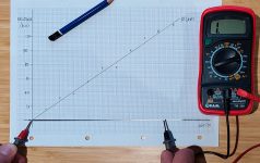 Sheet of paper with millimetre grid and pencil-drawn graph. Pencil and multimetre lying next to it, fingers holding electrodes to the graph’s x axis.