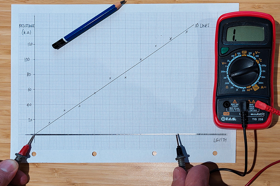 A 'wire' drawn on paper with a soft graphite pencil conducts electricity.
Image courtesy of James de Winter