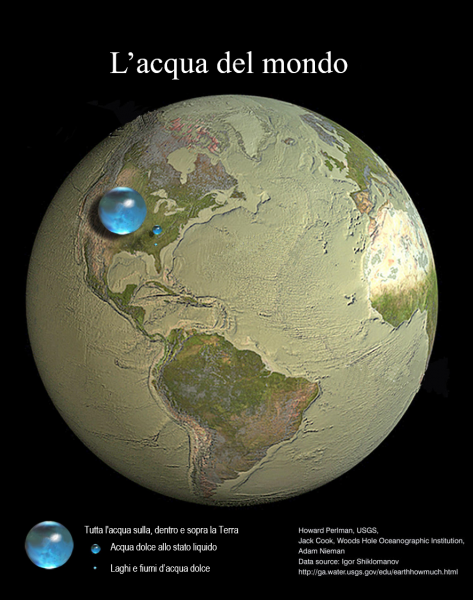 Tutta l'acqua del mondo è rappresentata come sfere di diverse dimensioni vicine al globo.