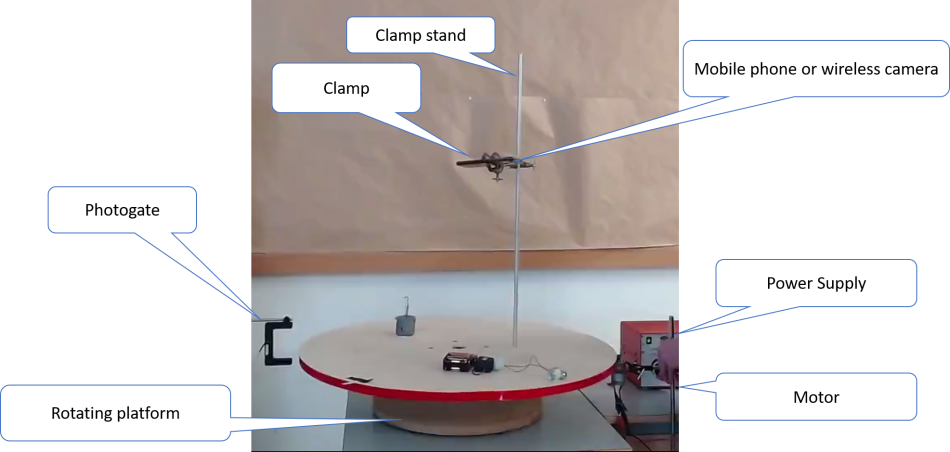Image of the experimental setup: the clamp stand and the clamp (that will hold the camera) are mounted on a rotating platform. The motor and the power supply are linked to that.