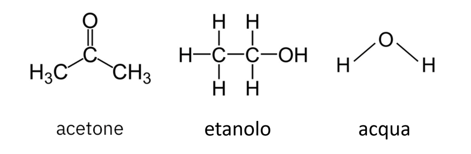 Formule di struttura delle molecole di acetone, etanolo ed acqua.