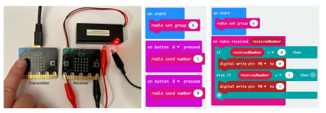 Design and build a smart lamp Science in School Circuit Diagram