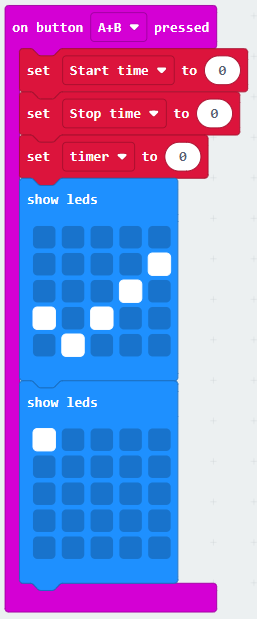 Introducing block coding: using the BBC micro:bit in the science ...