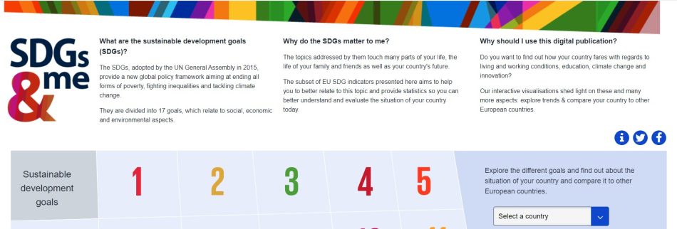 A screenshot of the main page of the SDGs&me website.