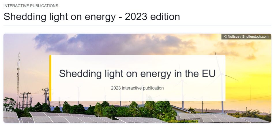 A screenshot of an interactive publication called "Shredding light on energy - 2023 edition". A futuristic image showcases an innovative energy solution for the year 2023.