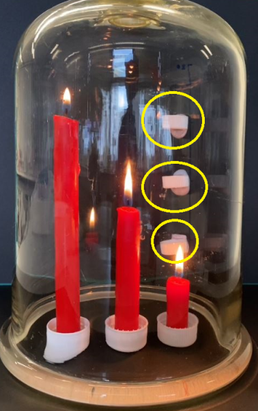 A glass jar with candles inside of it.