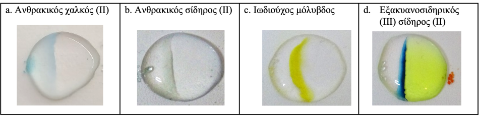 Διαφορετικές γραμμές έγχρωμων ιζημάτων σχηματίζονται από άλατα διαφορετικών μετάλλων : ανθρακικός χαλκός (ανοιχτό μπλε), ανθρακικός σίδηρος (ΙΙ) (σκούρο πράσινο), ιωδιούχος μόλυβδος (κίτρινο) και εξακυανοσιδηρικός σίδηρος (ΙΙ) (σκούρο μπλε).