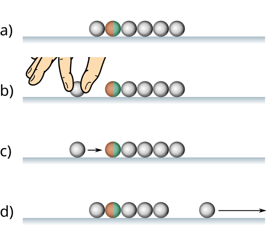 A series of strong magnets are distributed evenly along a track. At one end of each magnet, two or more steel balls are placed. When another steel ball is rolled along the track towards the first set of magnets, magnetic attraction, coupled with a transfer of momentum, causes the leaving balls to accelerate, each to a higher speed than the previous one.
