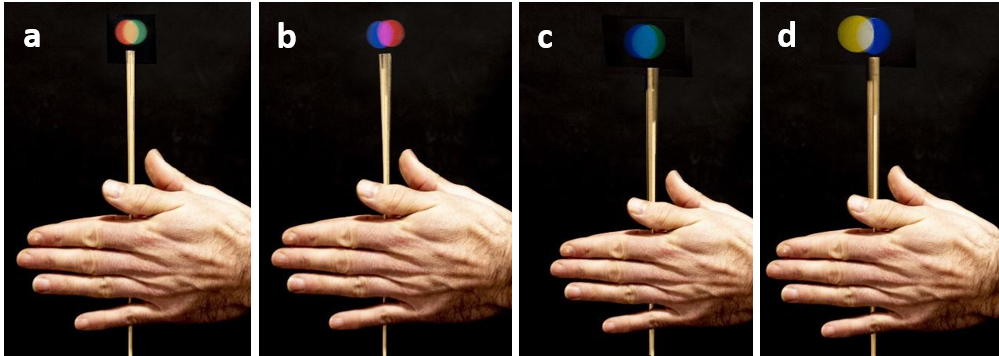 Colour magic: additive mixing and coloured shadows – Science in School